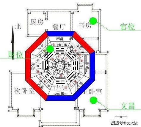 坐北朝南帝王|为什么皇帝坐北朝南，座次却是坐西向东为上座？